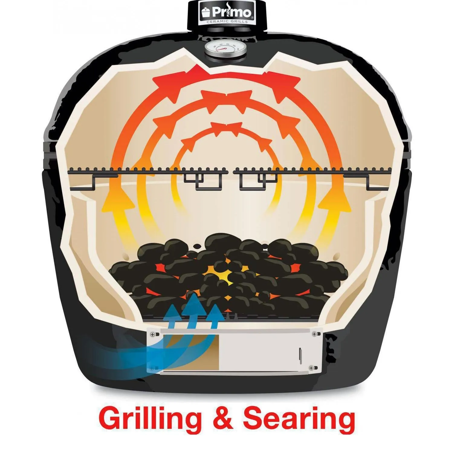 Primo Oval Junior 200 Ceramic Kamado Grill - PGCJRH