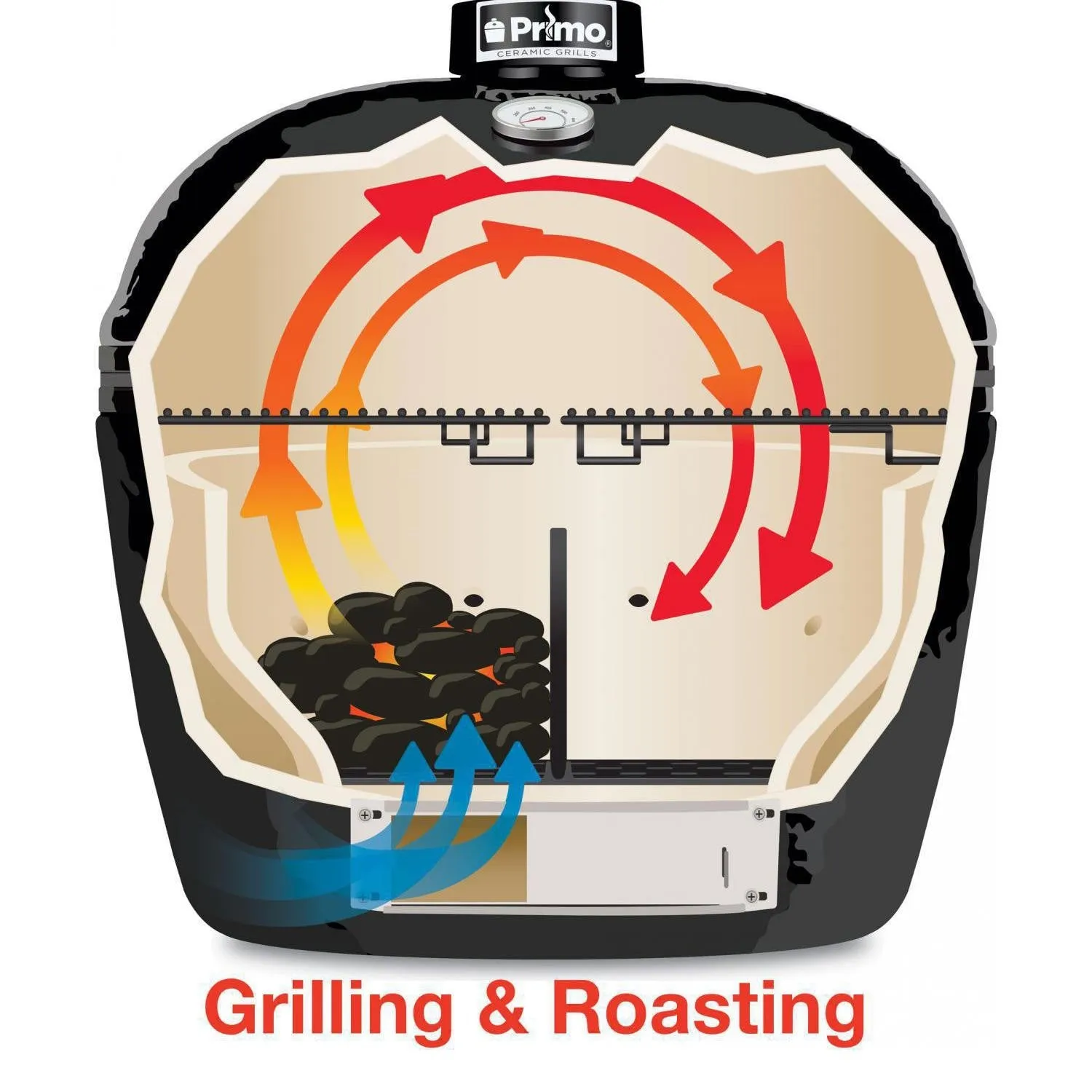 Primo Oval Junior 200 Ceramic Kamado Grill - PGCJRH