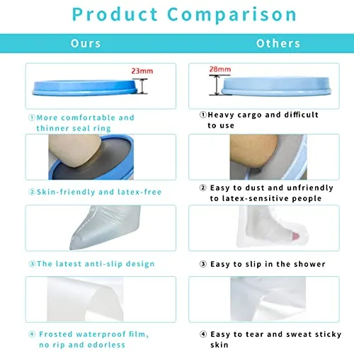 SUPERNIGHT Waterproof Foot Cast Cover for Shower & Bath- Reusable Sealed Watertight Foot Protector