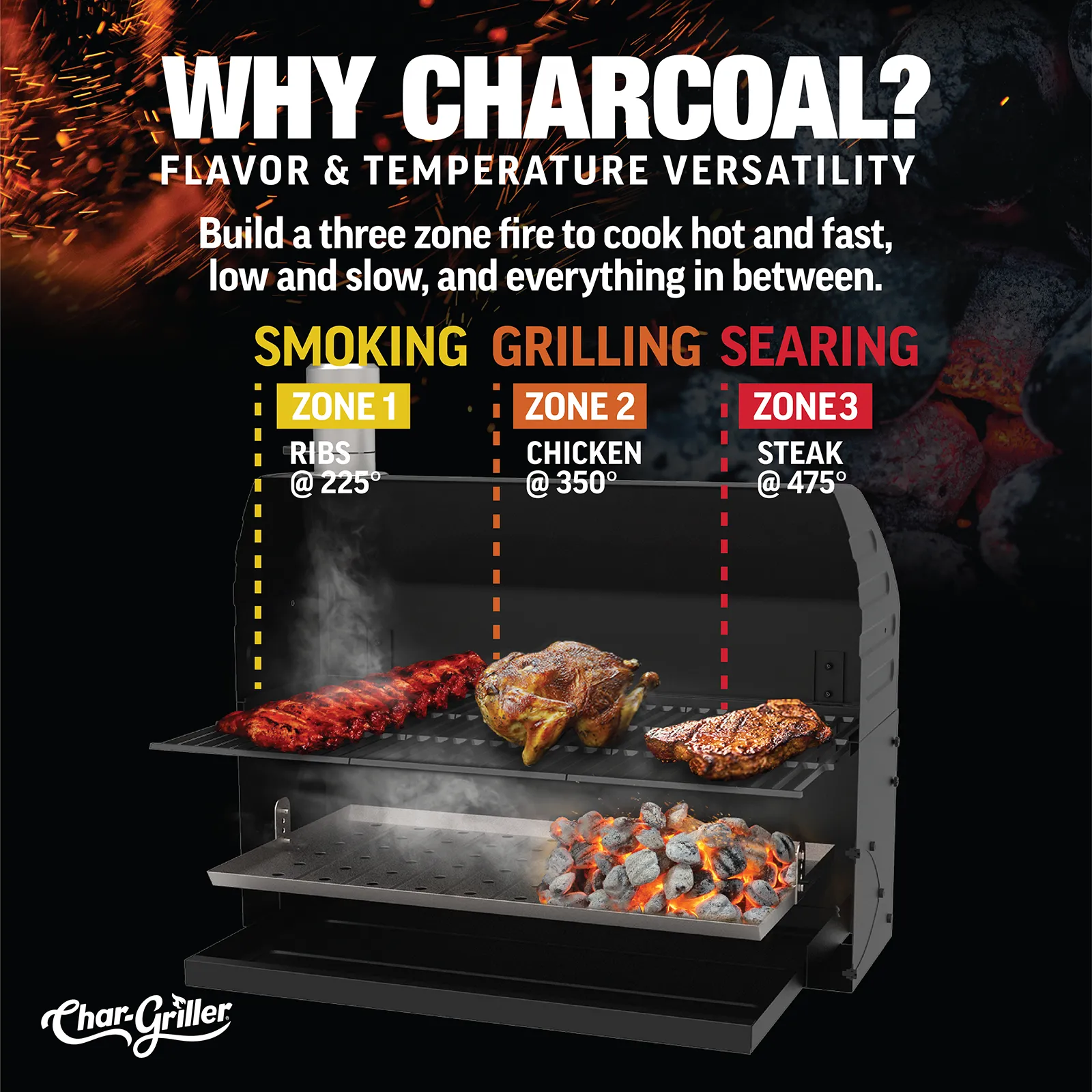 Traditional Charcoal Grill