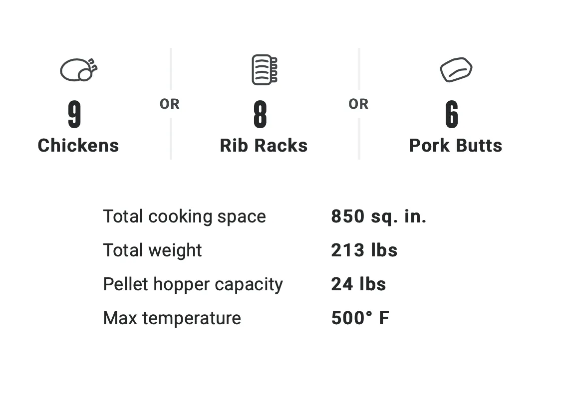 Traeger Timberline 850