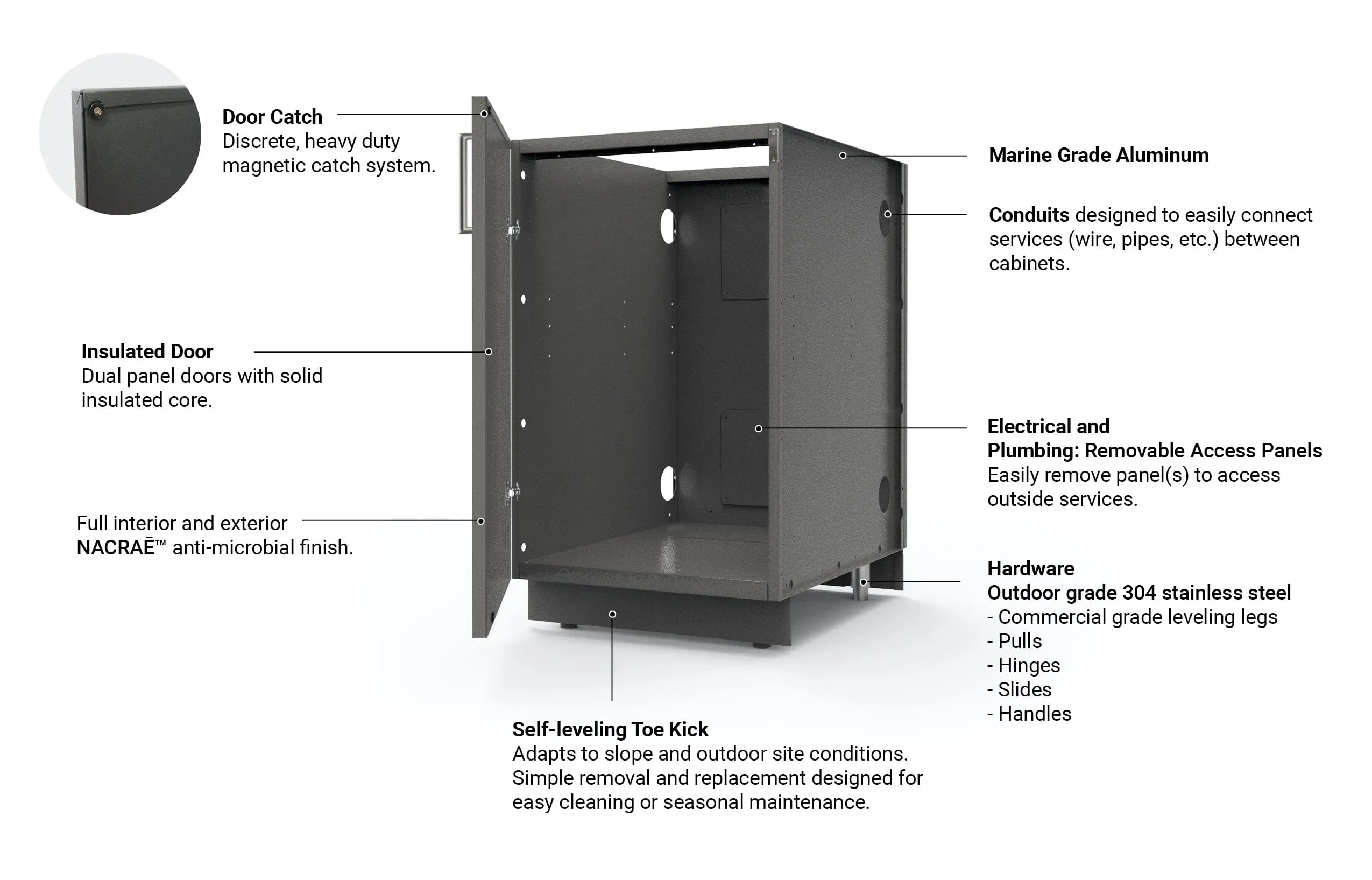 Urban Bonfire TAÏGA 42 Outdoor Kitchen